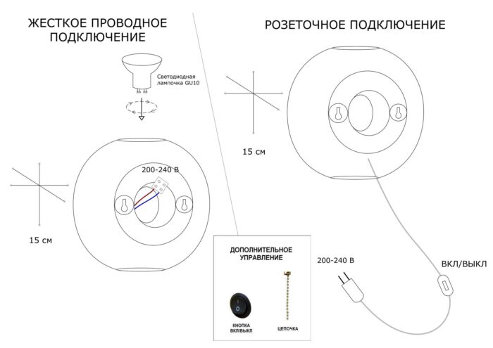 Точечный светильник Jupiter WL