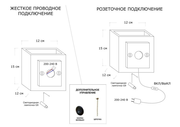 Точечный светильник Kubik_5