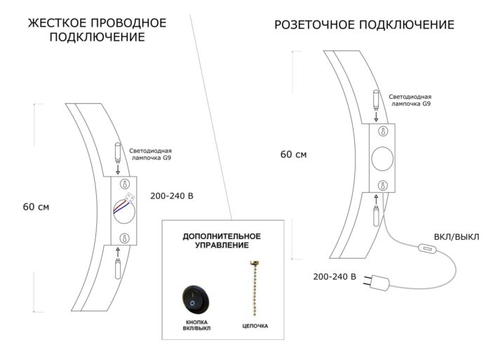 Напольный светильник Pero_1