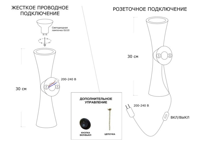 Настенный светильник Sandglass_2