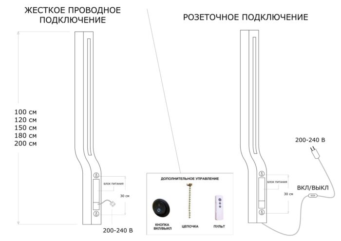 Настенный светильник Wave WL_20