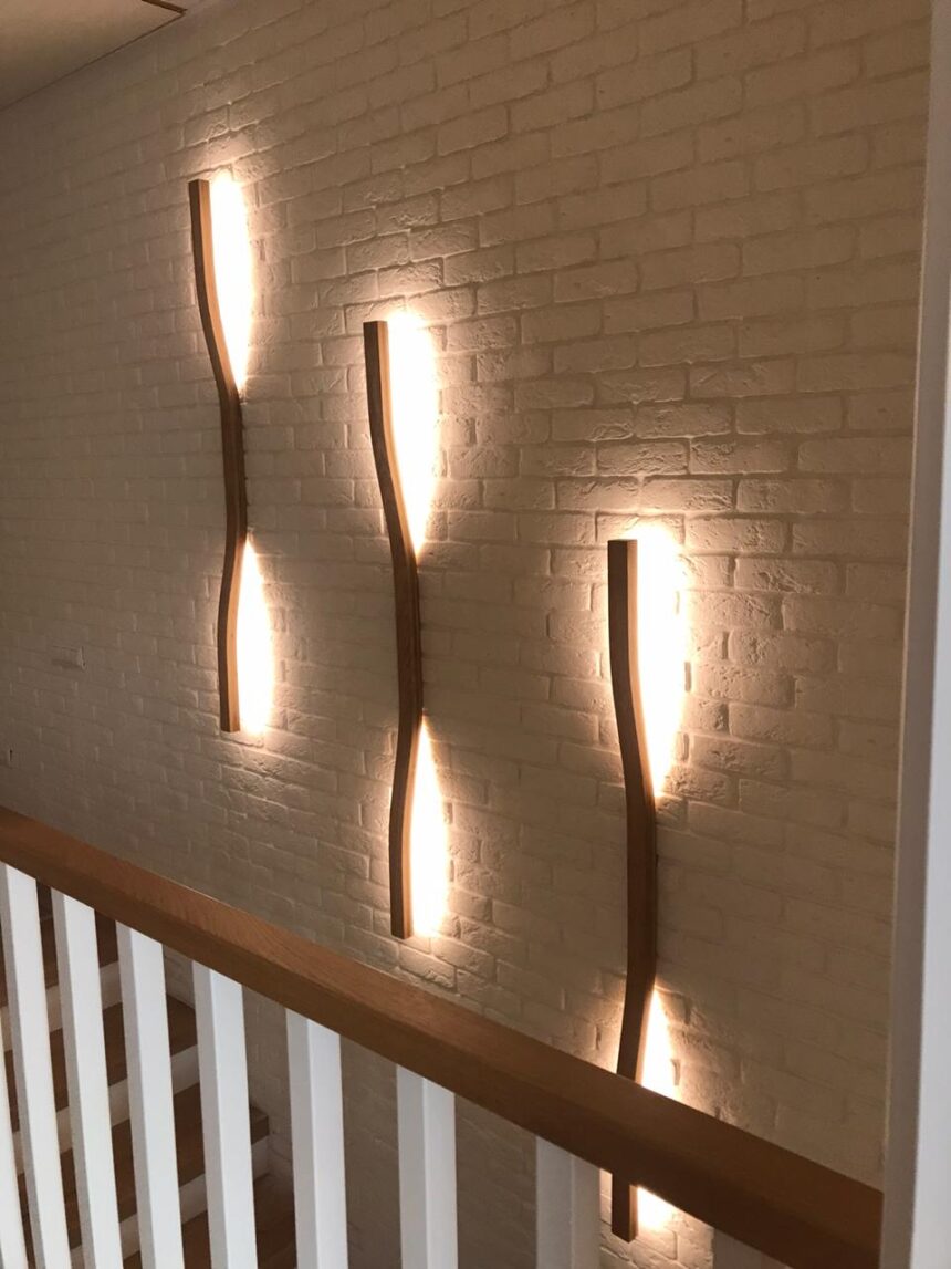 Настенные светильники