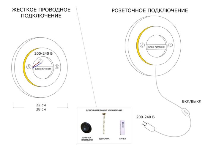 Настенный светильник Eclipse R_2